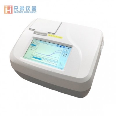 非洲豬瘟病毒熒光檢測(cè)儀（16孔；2通道）