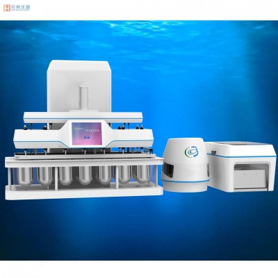RYX-8D 全自動溶出取樣收集系統(tǒng)